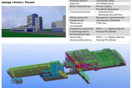 Инженерная деятельность